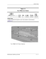 Preview for 183 page of HP Compaq NX6130 Maintenance And Service Manual