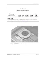 Preview for 185 page of HP Compaq NX6130 Maintenance And Service Manual