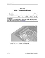 Preview for 186 page of HP Compaq NX6130 Maintenance And Service Manual