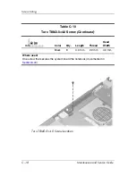 Preview for 190 page of HP Compaq NX6130 Maintenance And Service Manual