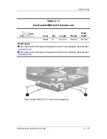 Preview for 191 page of HP Compaq NX6130 Maintenance And Service Manual