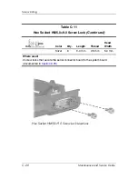 Preview for 192 page of HP Compaq NX6130 Maintenance And Service Manual