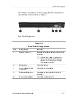 Preview for 17 page of HP Compaq NX6330 Maintenance And Service Manual