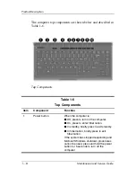 Preview for 20 page of HP Compaq NX6330 Maintenance And Service Manual