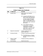 Preview for 25 page of HP Compaq NX6330 Maintenance And Service Manual