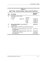 Preview for 67 page of HP Compaq NX6330 Maintenance And Service Manual