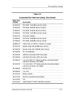 Preview for 77 page of HP Compaq NX6330 Maintenance And Service Manual