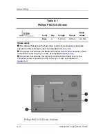 Preview for 165 page of HP Compaq NX6330 Maintenance And Service Manual