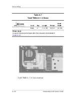 Preview for 183 page of HP Compaq NX6330 Maintenance And Service Manual