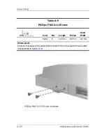 Preview for 185 page of HP Compaq NX6330 Maintenance And Service Manual