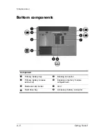 Предварительный просмотр 38 страницы HP Compaq NX7300 Getting Started