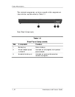 Preview for 17 page of HP Compaq NX7300 Maintenance And Service Manual