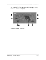 Preview for 20 page of HP Compaq NX7300 Maintenance And Service Manual