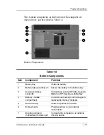 Preview for 26 page of HP Compaq NX7300 Maintenance And Service Manual