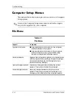 Preview for 31 page of HP Compaq NX7300 Maintenance And Service Manual