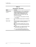 Preview for 33 page of HP Compaq NX7300 Maintenance And Service Manual