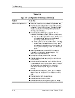 Preview for 35 page of HP Compaq NX7300 Maintenance And Service Manual