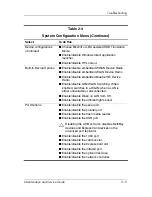 Preview for 36 page of HP Compaq NX7300 Maintenance And Service Manual