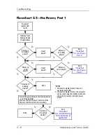 Preview for 39 page of HP Compaq NX7300 Maintenance And Service Manual