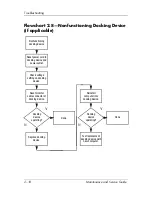 Preview for 45 page of HP Compaq NX7300 Maintenance And Service Manual