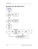 Preview for 53 page of HP Compaq NX7300 Maintenance And Service Manual