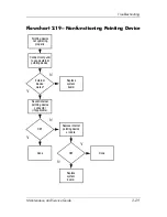 Preview for 56 page of HP Compaq NX7300 Maintenance And Service Manual