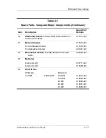 Preview for 70 page of HP Compaq NX7300 Maintenance And Service Manual