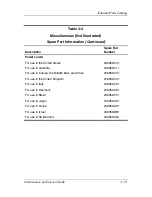 Preview for 76 page of HP Compaq NX7300 Maintenance And Service Manual