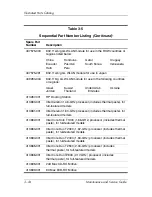 Preview for 81 page of HP Compaq NX7300 Maintenance And Service Manual