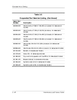 Preview for 85 page of HP Compaq NX7300 Maintenance And Service Manual