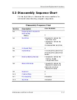 Preview for 96 page of HP Compaq NX7300 Maintenance And Service Manual