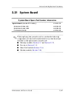 Preview for 142 page of HP Compaq NX7300 Maintenance And Service Manual