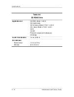 Preview for 165 page of HP Compaq NX7300 Maintenance And Service Manual