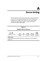 Preview for 174 page of HP Compaq NX7300 Maintenance And Service Manual