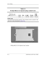 Preview for 177 page of HP Compaq NX7300 Maintenance And Service Manual