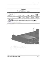 Preview for 178 page of HP Compaq NX7300 Maintenance And Service Manual