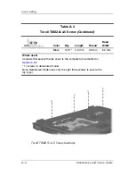 Preview for 179 page of HP Compaq NX7300 Maintenance And Service Manual