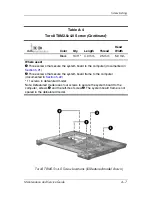 Preview for 180 page of HP Compaq NX7300 Maintenance And Service Manual