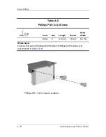 Preview for 183 page of HP Compaq NX7300 Maintenance And Service Manual