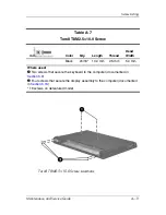 Preview for 184 page of HP Compaq NX7300 Maintenance And Service Manual