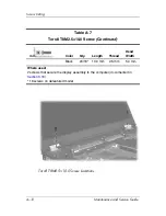 Preview for 185 page of HP Compaq NX7300 Maintenance And Service Manual