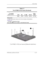 Preview for 186 page of HP Compaq NX7300 Maintenance And Service Manual