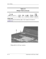 Preview for 187 page of HP Compaq NX7300 Maintenance And Service Manual