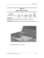 Preview for 188 page of HP Compaq NX7300 Maintenance And Service Manual