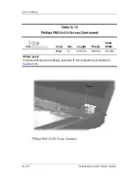 Preview for 193 page of HP Compaq NX7300 Maintenance And Service Manual