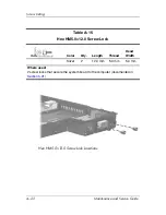 Preview for 195 page of HP Compaq NX7300 Maintenance And Service Manual