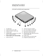 Предварительный просмотр 14 страницы HP Compaq NX9000 Reference Manual