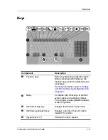 Preview for 11 page of HP Compaq NX9600 Hardware And Software Manual