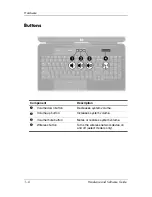 Preview for 14 page of HP Compaq NX9600 Hardware And Software Manual