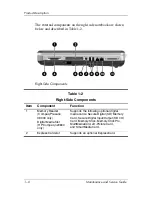 Предварительный просмотр 12 страницы HP Compaq NX9600 Maintenance And Service Manual